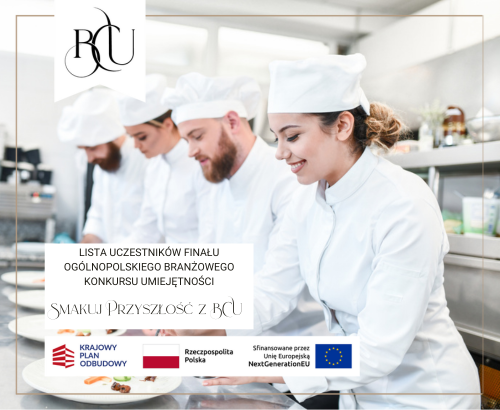 Lista uczestników konkursu 